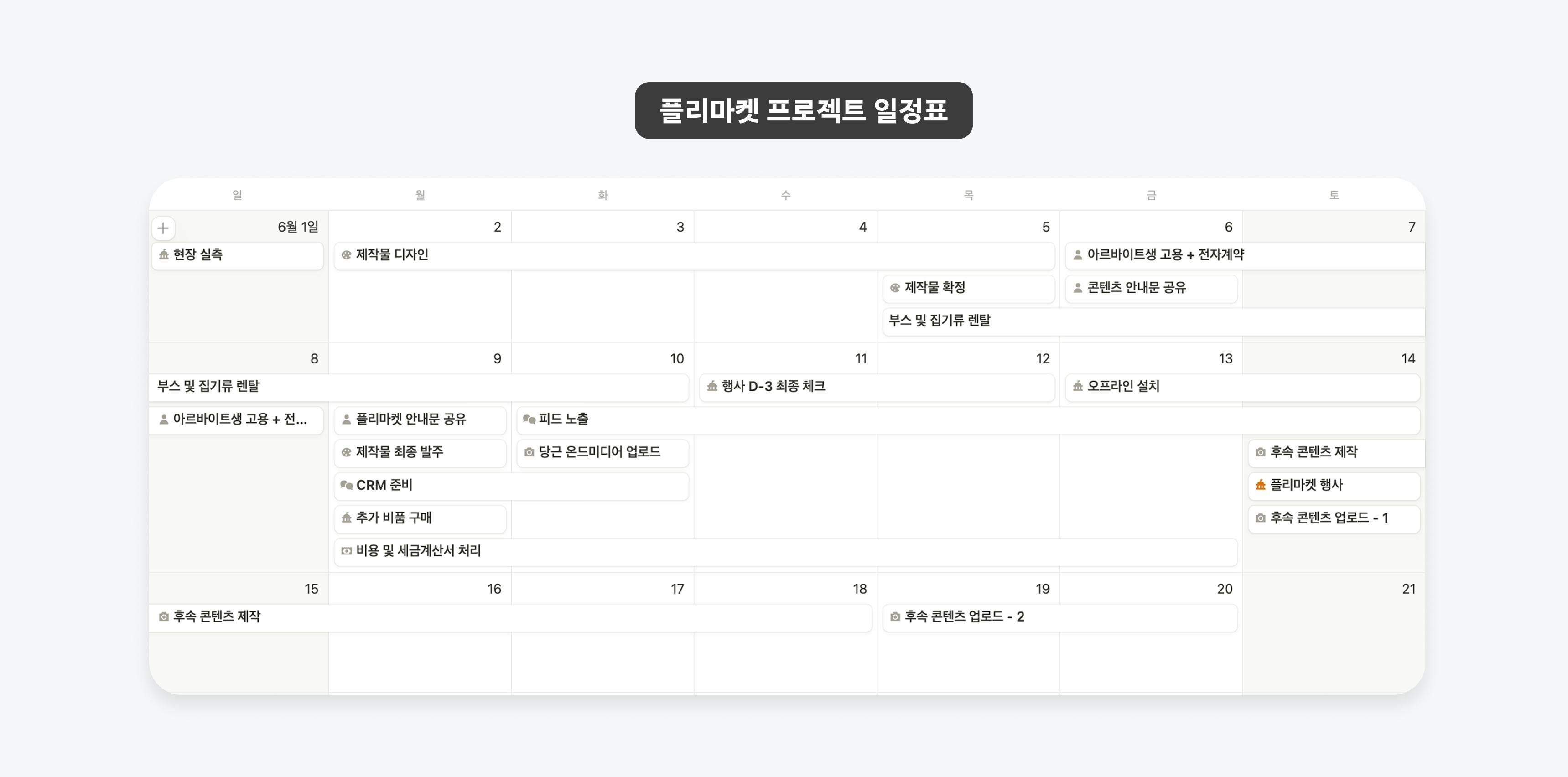 명확한 업무 분배로 2주 안에 병렬적으로 진행할 수 있었던 일정