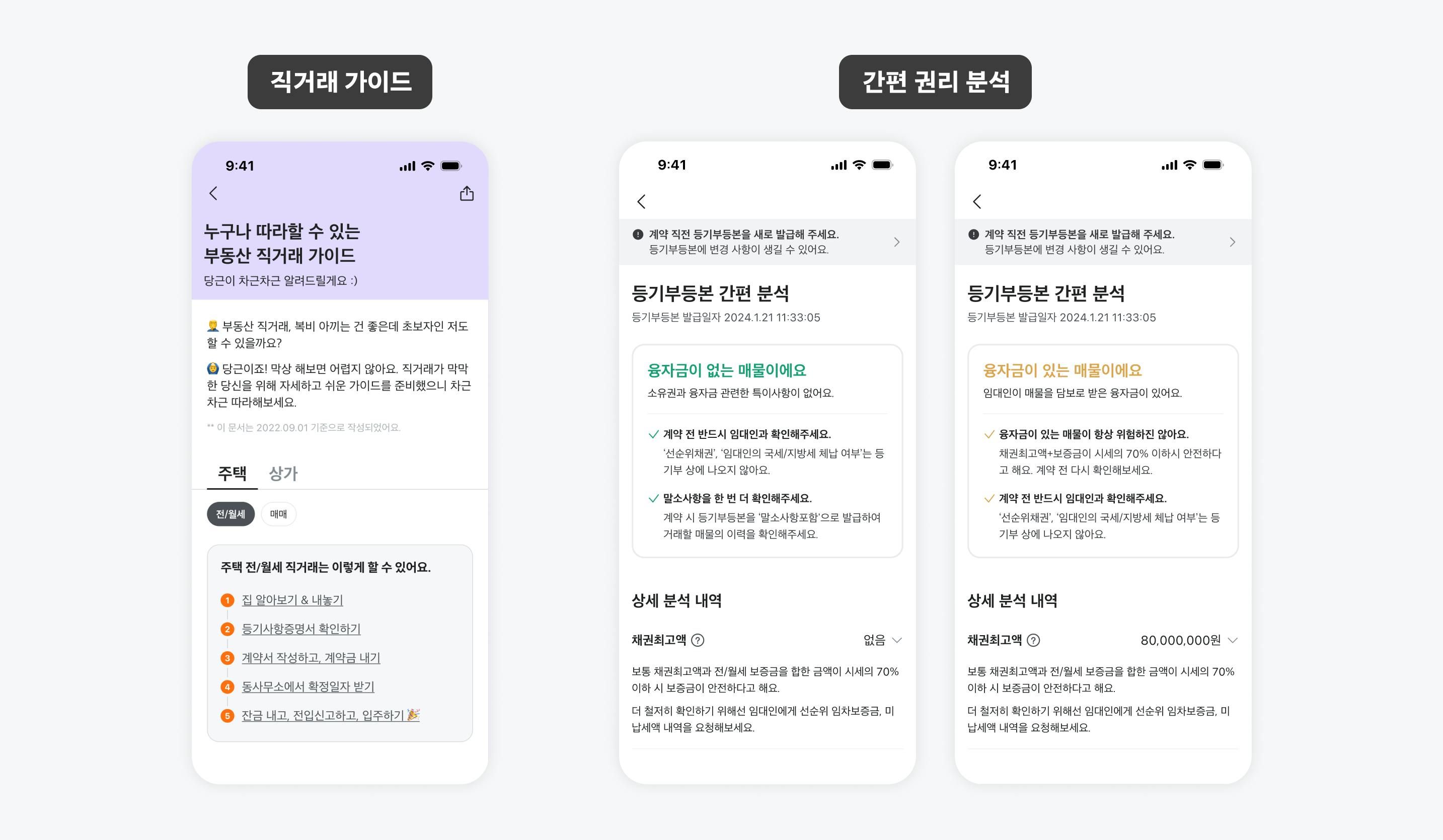 부동산 거래의 어려움을 해소하는 '직거래 가이드'와 '간편 권리 분석' 기능