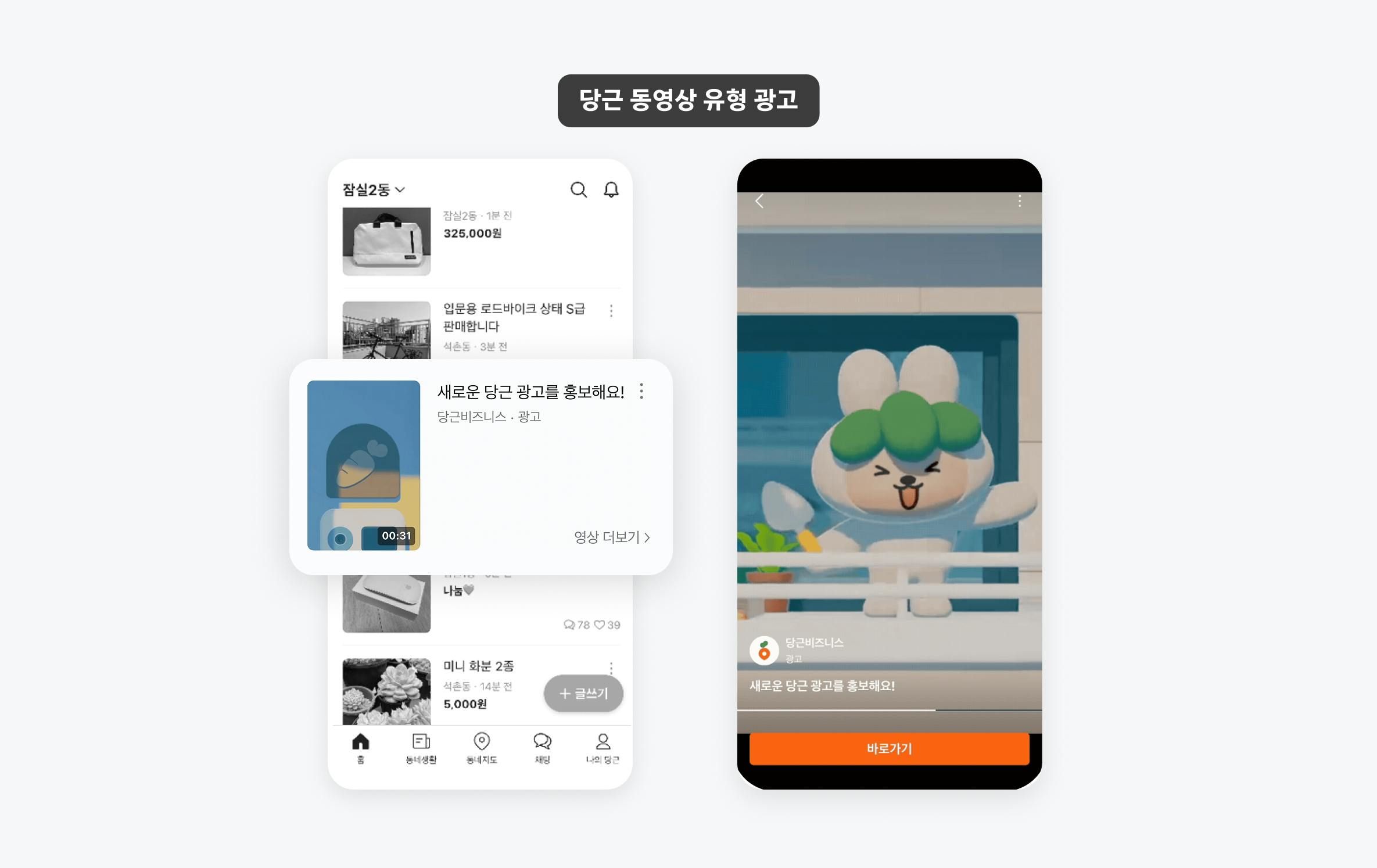 지난 1월 정식 런칭된 동영상 유형 광고 상품