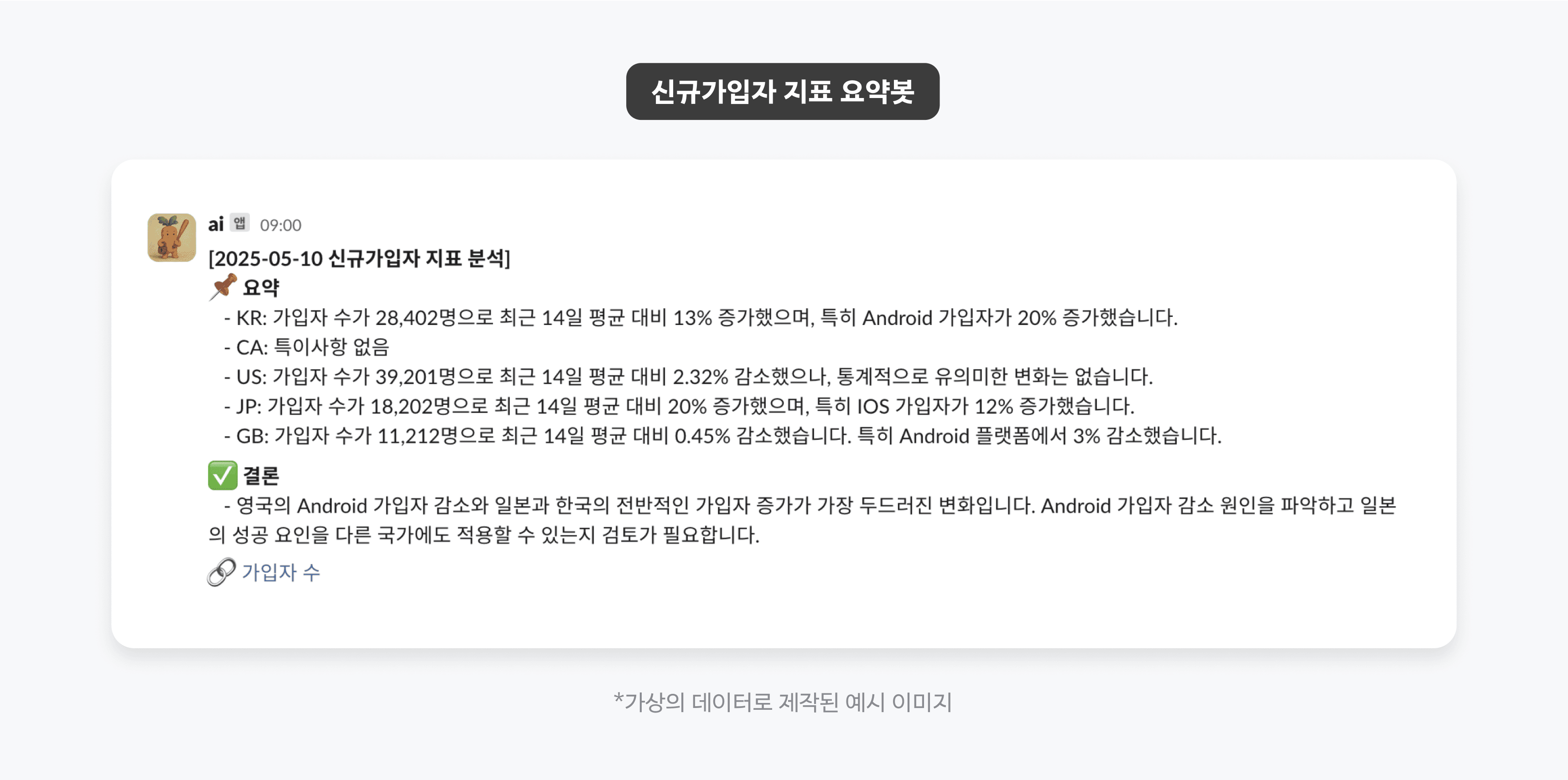 매일 아침 핵심 지표를 자동 정리하는 아이덴티티 서비스팀의 요약봇 (*가상의 데이터로 제작된 예시 이미지)